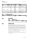 Technical manual - (page 224)