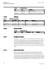 Technical manual - (page 242)