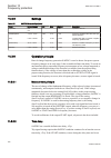 Technical manual - (page 246)