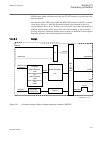 Technical manual - (page 247)