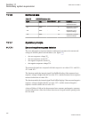 Technical manual - (page 252)