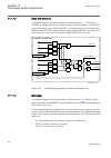 Technical manual - (page 256)