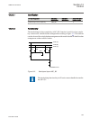 Technical manual - (page 289)