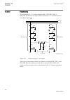 Technical manual - (page 296)