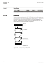 Technical manual - (page 328)