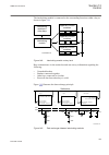 Technical manual - (page 335)