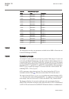Technical manual - (page 408)