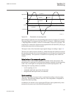Technical manual - (page 435)