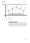 Technical manual - (page 436)