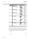 Technical manual - (page 439)