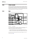 Technical manual - (page 448)