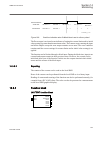 Technical manual - (page 449)