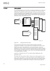Technical manual - (page 476)