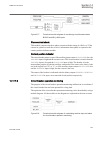 Technical manual - (page 509)