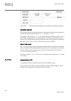 Technical manual - (page 512)
