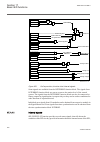 Technical manual - (page 566)