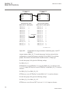 Technical manual - (page 594)