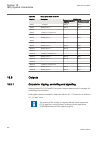 Technical manual - (page 612)