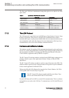 Commissioning Manual - (page 54)