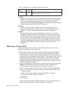 Customization Manual - (page 32)