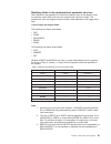 Customization Manual - (page 113)