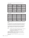 Customization Manual - (page 242)