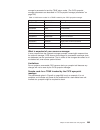 Customization Manual - (page 317)