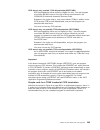 Customization Manual - (page 321)