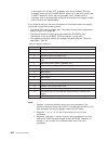 Customization Manual - (page 524)