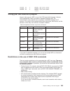 Customization Manual - (page 527)