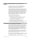 Customization Manual - (page 537)