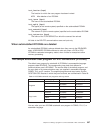 Customization Manual - (page 579)