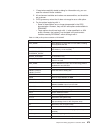 Customization Manual - (page 695)