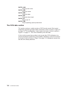Customization Manual - (page 764)
