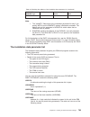 Customization Manual - (page 815)