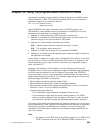 Customization Manual - (page 831)