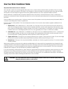 Operating and service manual - (page 3)