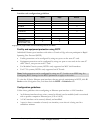 Application Manual - (page 28)