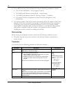 Application Manual - (page 30)