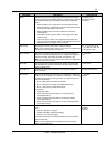Application Manual - (page 43)