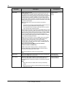 Application Manual - (page 54)