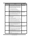Application Manual - (page 55)