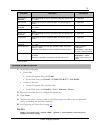 Application Manual - (page 73)