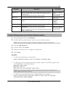 Application Manual - (page 77)