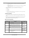 Application Manual - (page 79)