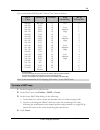 Application Manual - (page 99)