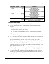 Application Manual - (page 107)