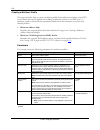 Application Manual - (page 110)