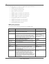 Application Manual - (page 124)