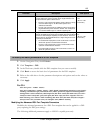 Application Manual - (page 135)